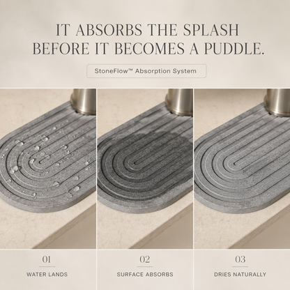 DryStone™ Sink Mat