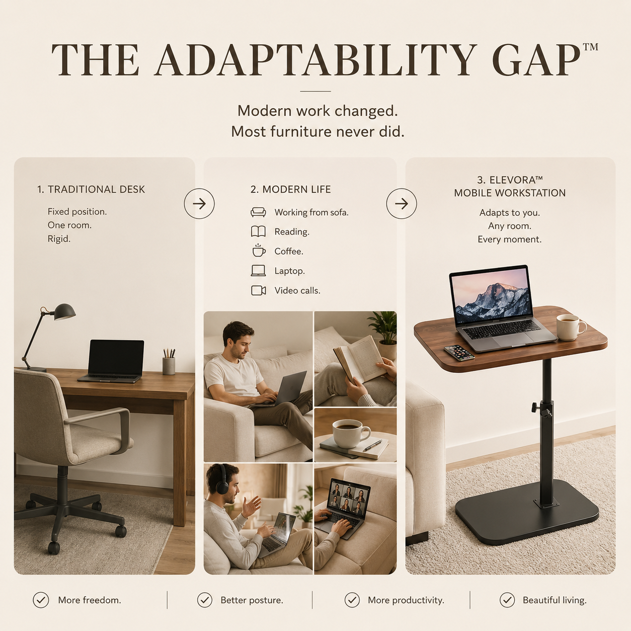 Elevora™ Mobile Workstation