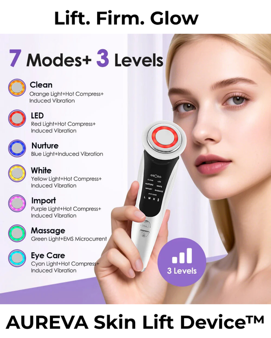 AUREVA Skin Lift Device™