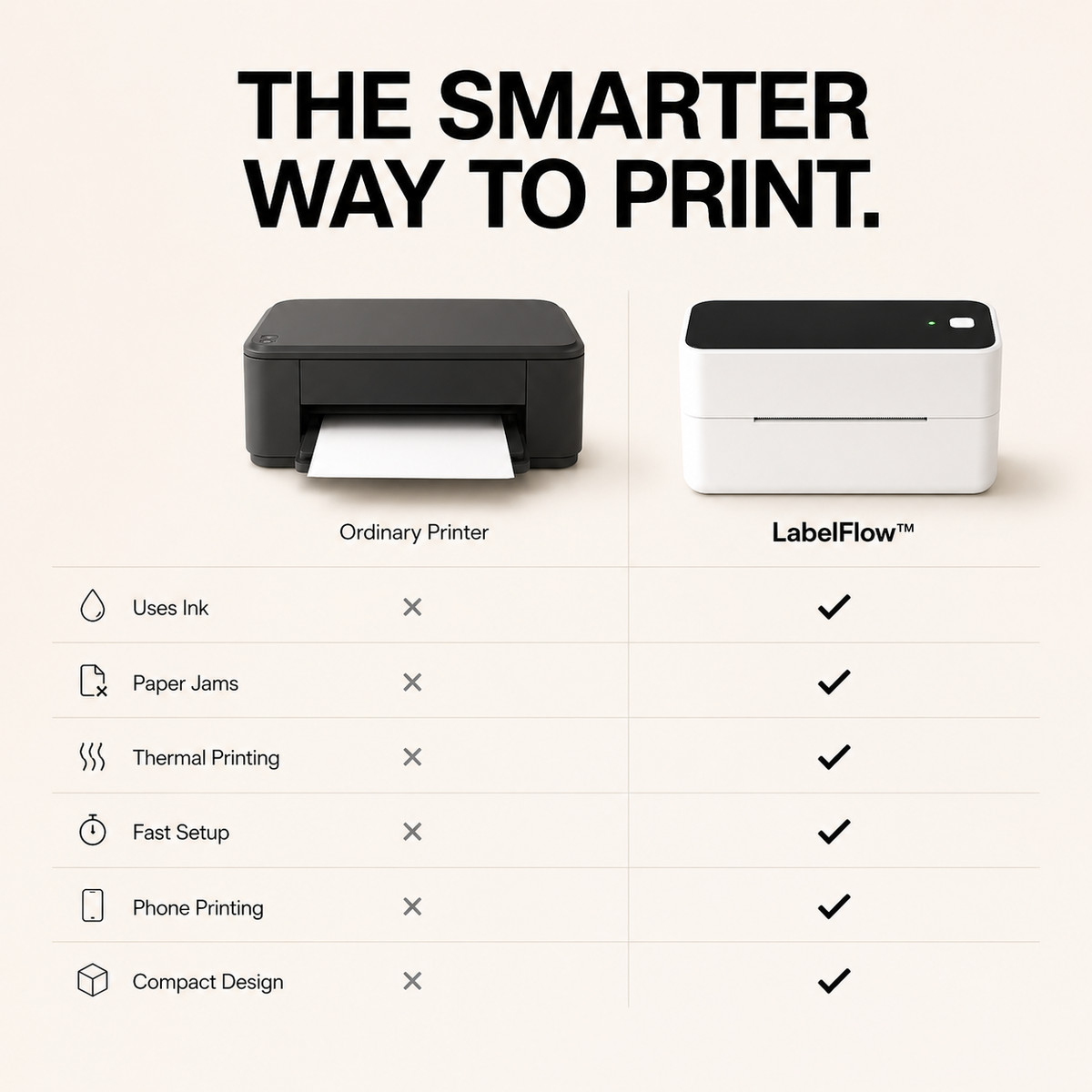LabelFlow™ Wireless Printer