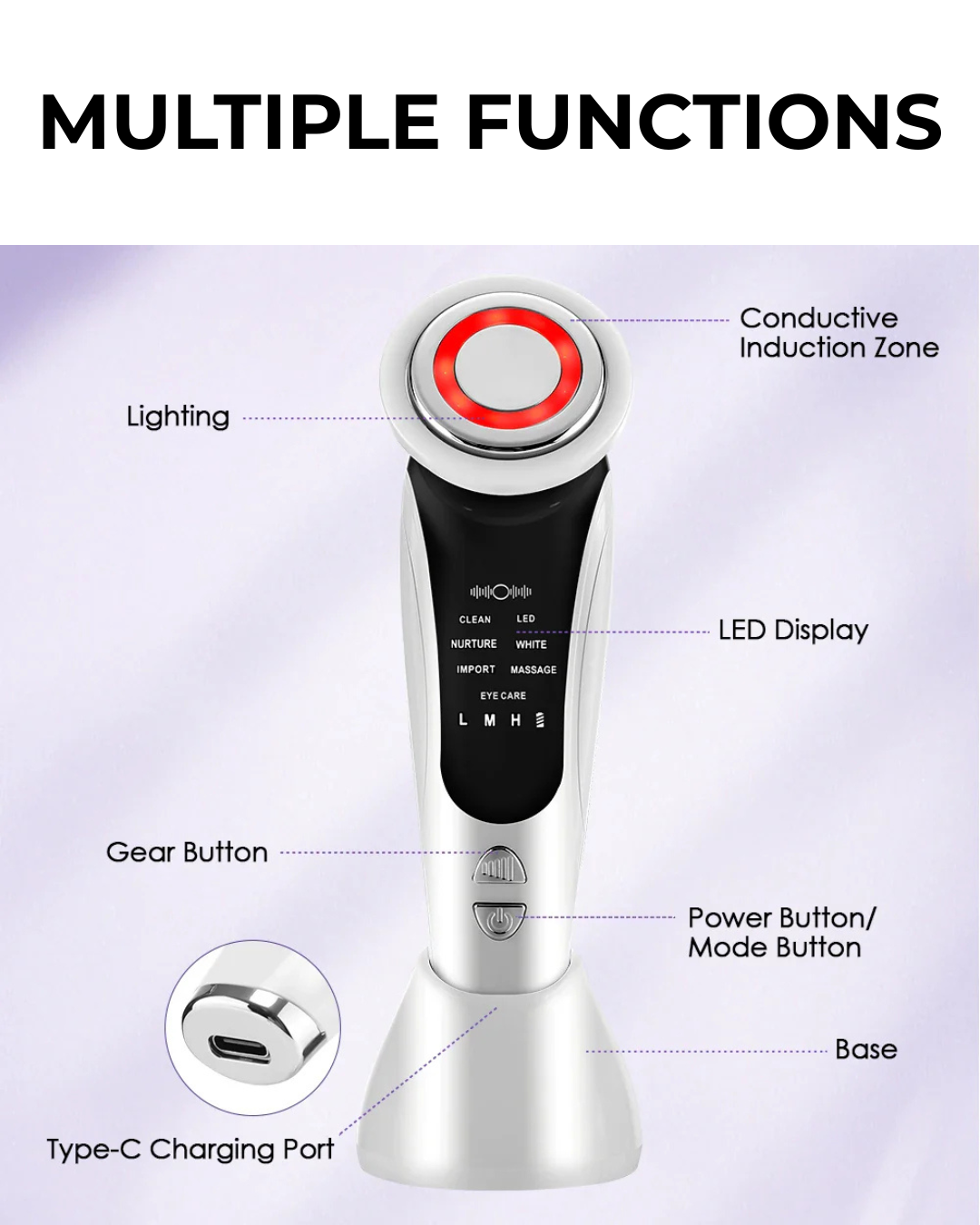 AUREVA Skin Lift Device™