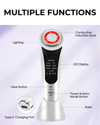 AUREVA Skin Lift Device™