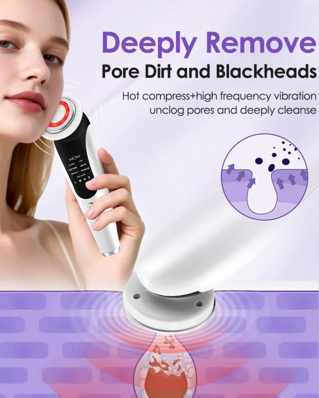 AUREVA Skin Lift Device™