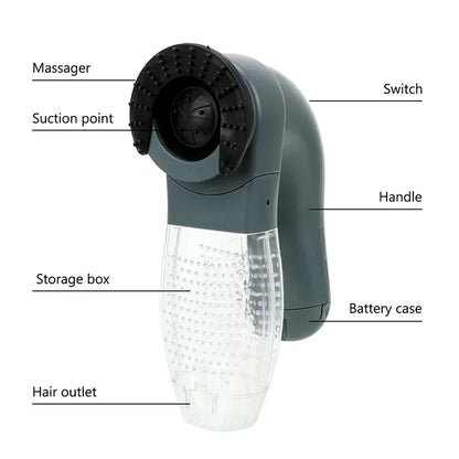 Fur Vortex Grooming Vacuum