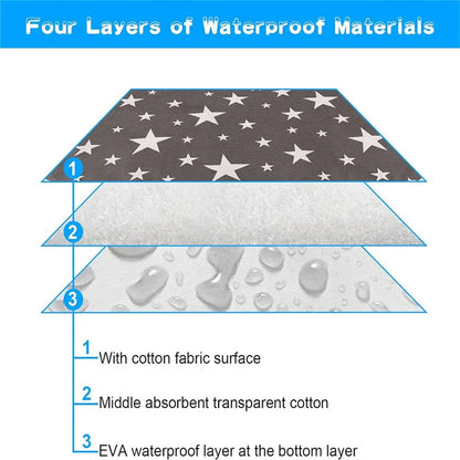 DryPaw Quick-Absorb Mat